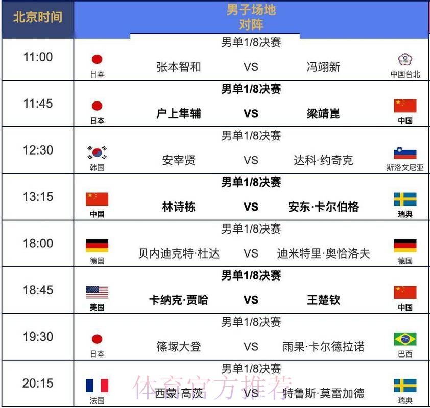 2026世界杯直播完整版实时赛程直播平台 2026世界杯直播完整版实时赛程直播平台