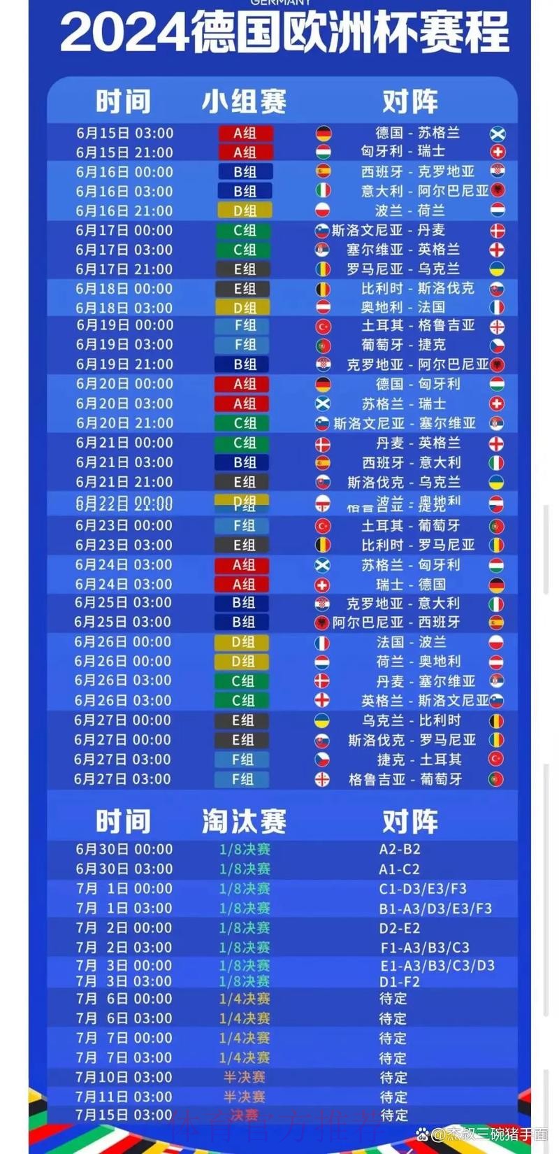 2026世界杯每日赛程高清版最新时间表怎么查