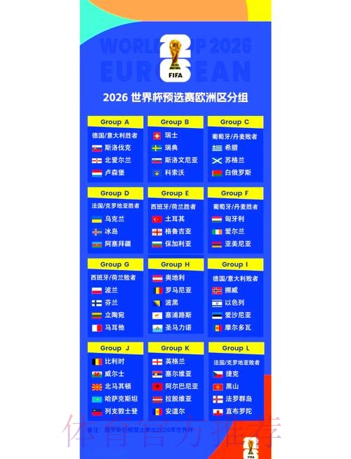 2026世界杯小组赛赛程一览最新时间表查询入口 2026世界杯小组赛赛程一览最新时间表查询入口