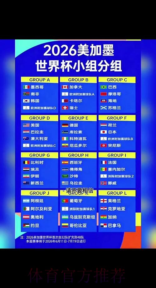 2026世界杯小组赛赛程官方发布观看指南查询入口 2026世界杯小组赛赛程官方发布观看指南查询入口
